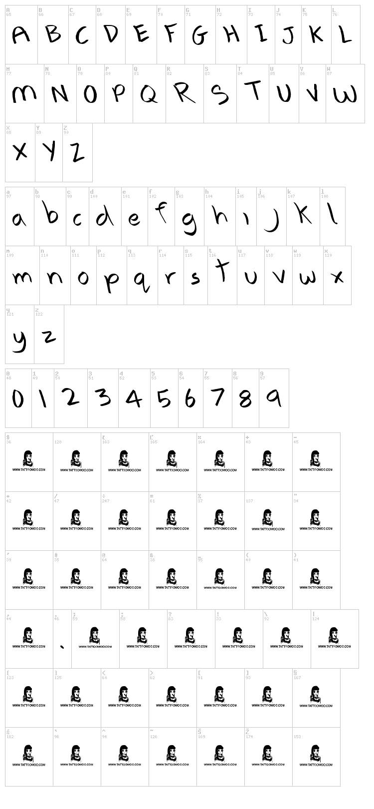 Anxiety Management font map